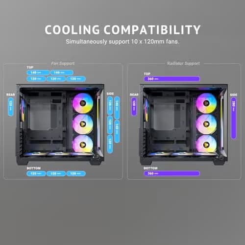 Antec C5 ARGB ATX Mid Tower Black with Tempered Glass Side Panel and USB 3.2 Gen 2 Type-C, USB 3.2 Gen 1 Type-A Front Panel image