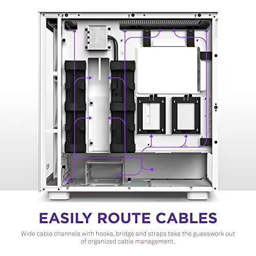 NZXT H7 Elite (2023) ATX Mid Tower White with Tempered Glass Side Panel, USB 3.2 Gen 2x2 Type-C, USB 3.2 Gen 1 Type-A image