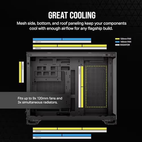 Corsair 2500X Micro ATX Mini Tower Black Tempered Glass Side Panel, USB 3.2 Gen 2 Type-C, USB 3.2 Gen 1 Type-A image