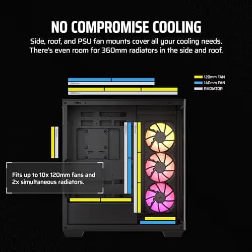 Corsair iCUE LINK 3500X RGB ATX Mid Tower Black Tempered Glass image