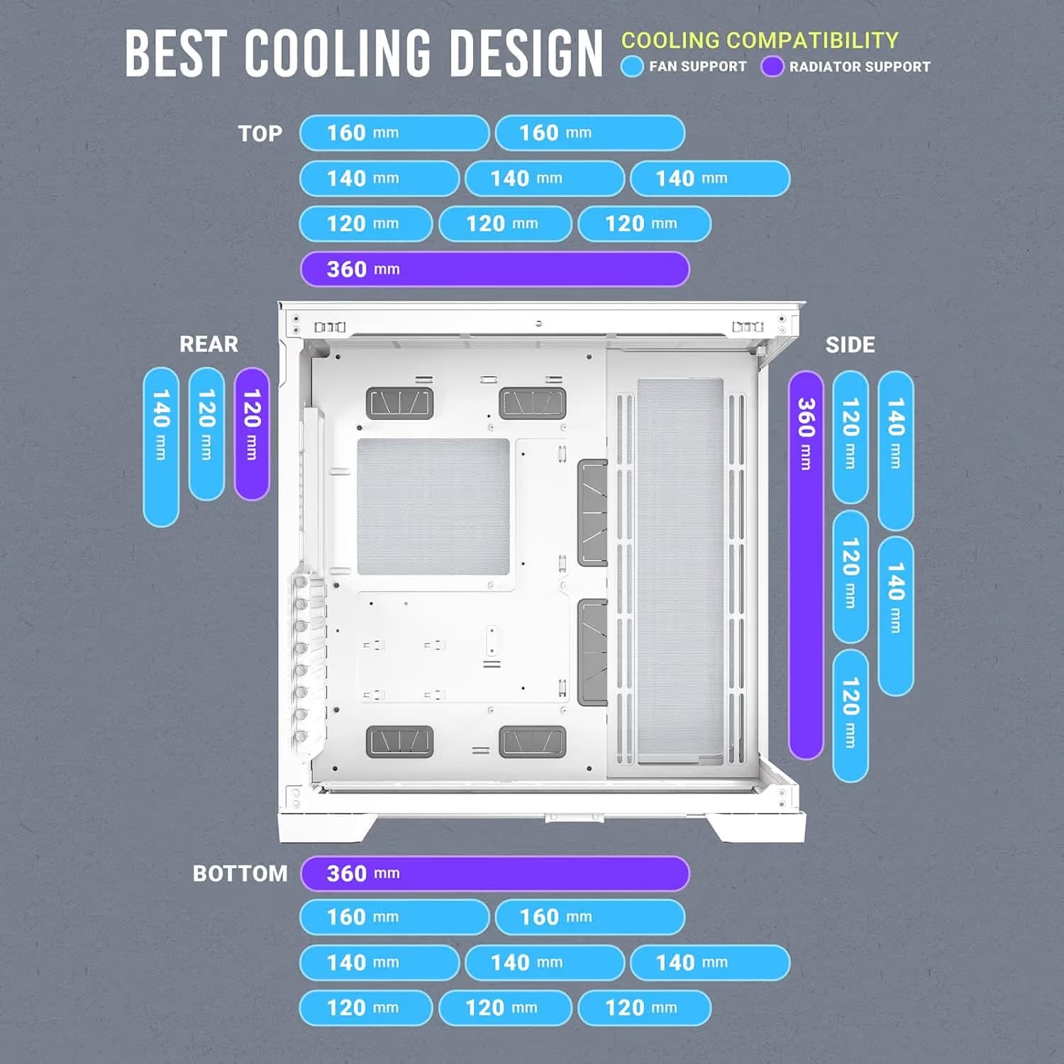 Antec C8 E-ATX Full Tower White with Tempered Glass Side Panel image