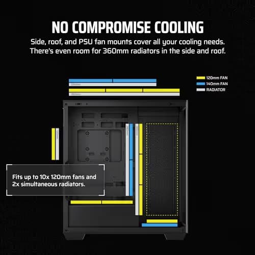 Corsair 3500X ATX Mid Tower Black with Tempered Glass Side Panel and USB 3.2 Gen 2 Type-C, USB 3.2 Gen 1 Type-A image