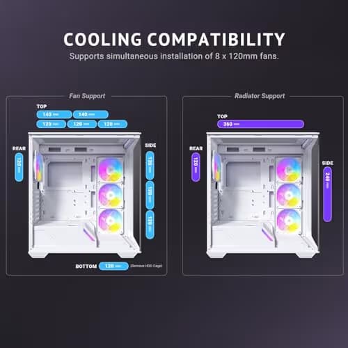 Antec C3 ARGB ATX Mid Tower White Tempered Glass Side Panel image
