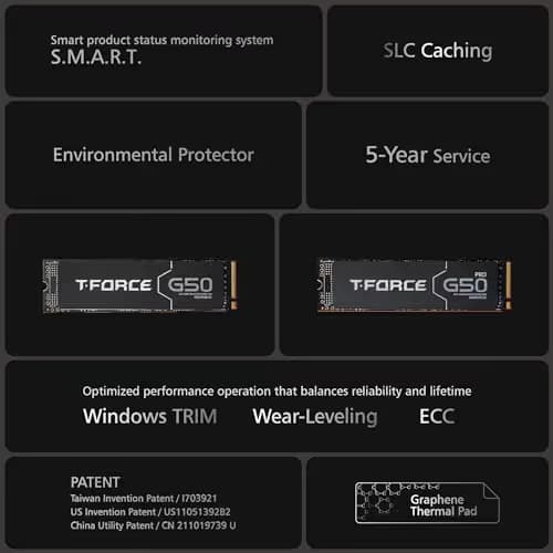 TEAMGROUP T-FORCE G50 1TB SSD M.2 PCIe 4.0 NVMe image