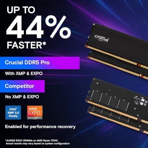 Crucial Pro Black DDR5-5600 CL46 64GB (2x32GB) image