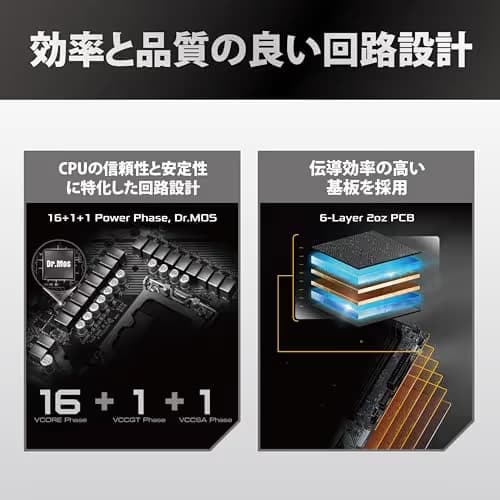 ASRock Z890 Pro RS WiFi image