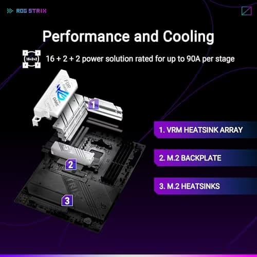 Asus ROG STRIX X870-A GAMING WIFI DDR5 ATX image