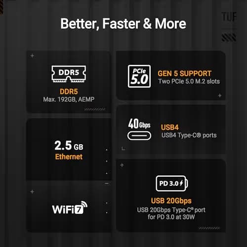 Asus X870 TUF GAMING PLUS WIFI AM5 DDR5 ATX image