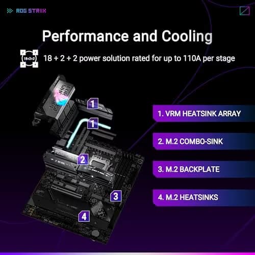 Asus X870E-E ROG STRIX GAMING WIFI AM5 DDR5 ATX image