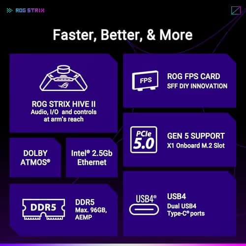 Asus X870 ROG STRIX X870-I GAMING WIFI AM5 DDR5 Mini ITX image