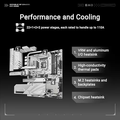 Asus Z890 ROG MAXIMUS APEX DDR5 ATX image
