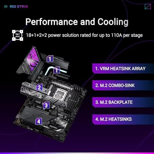 Asus ROG STRIX Z890-E GAMING WIFI DDR5 ATX image