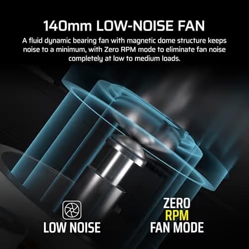 Corsair RM1000x (2024) Black ATX 1000W Fully Modular image