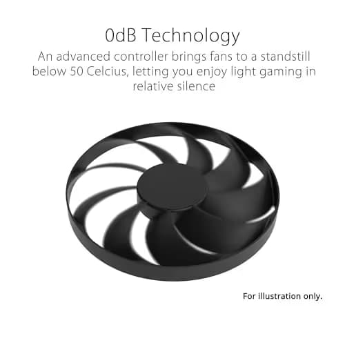 ASUS PRIME GeForce RTX 4070 SUPER 12GB GDDR6X OC Edition image