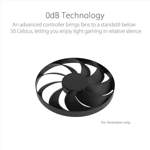 ASUS Dual GeForce RTX 4060 V2 OC Edition 8GB GDDR6 image
