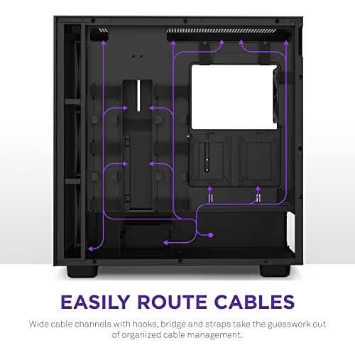 NZXT H7 Flow RGB (2023) ATX Mid Tower Black Tempered Glass Side Panel, USB 3.2 Gen 2x2 Type-C, USB 3.2 Gen 1 Type-A image