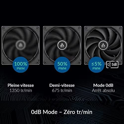 ARCTIC F 120mm 53 CFM Black PWM image