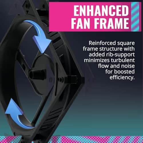 Cooler Master SickleFlow 120mm Black Addressable RGB PWM 62 CFM 3-Pack image