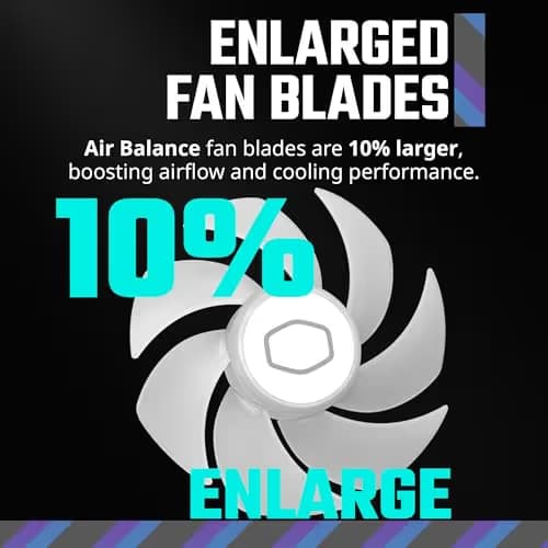 Cooler Master MasterFan MF140 Halo² 140mm White 59.51 CFM PWM Addressable RGB 1-Pack image