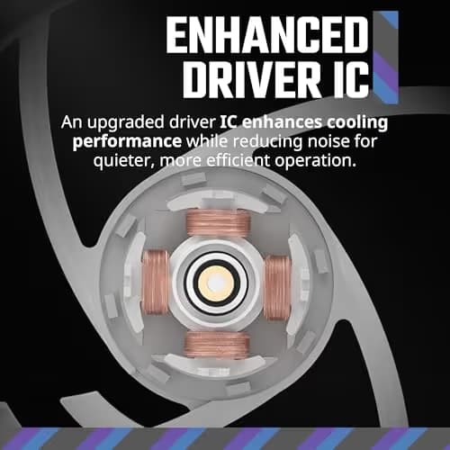 Cooler Master MasterFan MF140 Halo² 140mm White 59.51 CFM PWM Addressable RGB 1-Pack image
