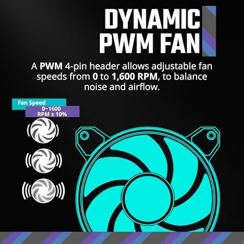 Cooler Master MasterFan MF140 Halo² 140mm White 59.51 CFM PWM Addressable RGB 1-Pack image