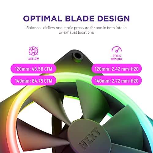 NZXT F140 140mm Black RGB DUO PWM 84.75 CFM 2-Pack image