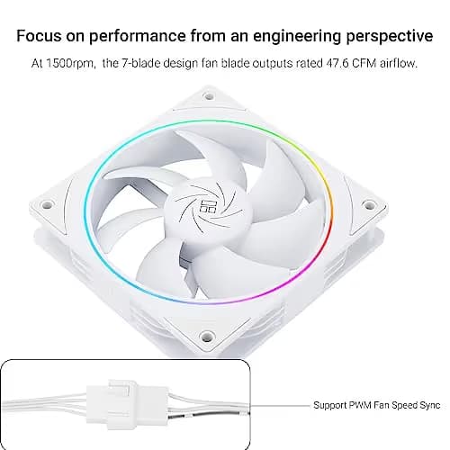 Thermalright TL-S12W X3 47.6 CFM 120 mm Fans 3-Pack image