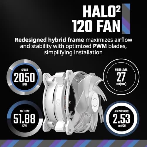 Cooler Master MasterFan MF120 Halo2 120mm White Addressable RGB PWM 51.88 CFM image