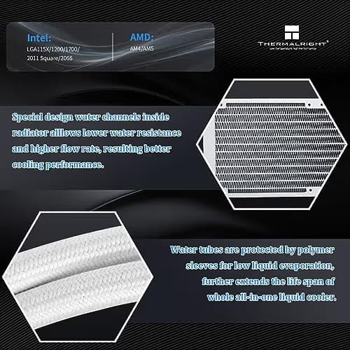 Thermalright Aqua Elite V3 Water 240mm 66.17 CFM White image