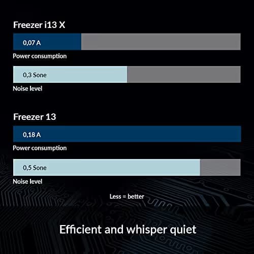 ARCTIC Freezer i13 X Air 137mm Black / White image