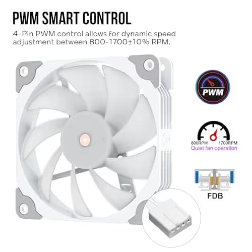 Vetroo V5 Air 52 CFM White image