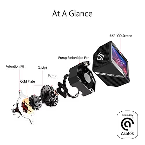 Asus ROG RYUJIN II Water 240mm ARGB Black image