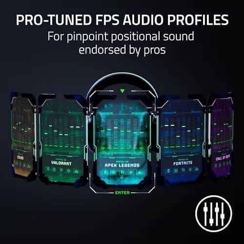 Razer BlackShark V2 Pro (2023) Closed-Back Wireless Gaming Headset image