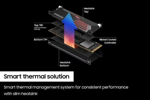 Samsung 990 Pro w/Heatsink 1TB SSD M.2 PCIe 4.0 NVMe image
