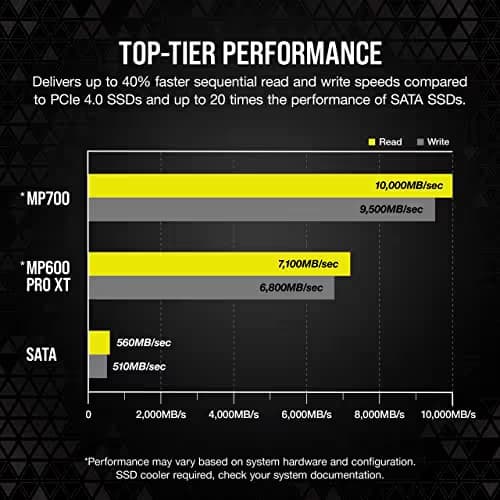 Corsair MP700 1TB SSD M.2-2280 PCIe 5.0 X4 NVMe image