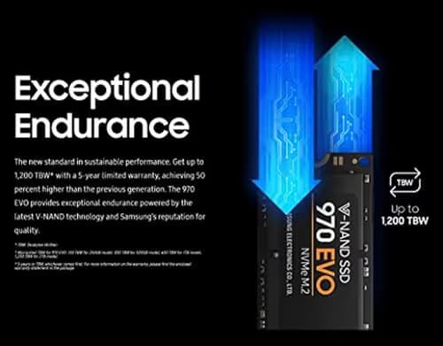 Samsung 970 Evo 250GB M.2-2280 SSD PCIe 3.0 NVMe image