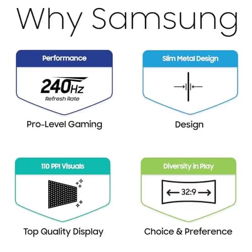 Samsung Odyssey G9 G93SC 49" 5120x1440 240Hz QD-OLED Monitor image