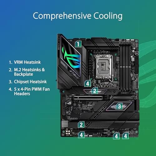 Asus ROG STRIX Z790-F GAMING WIFI II DDR5 ATX image