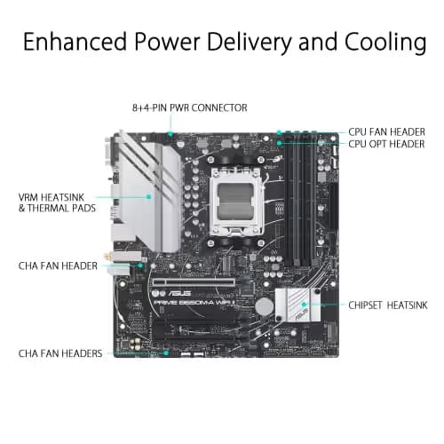 Asus PRIME B650M-A WIFI II-CSM image