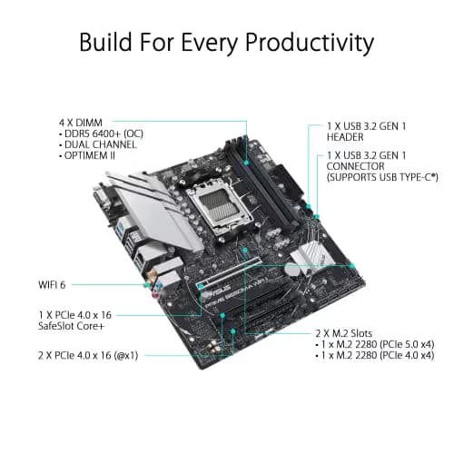 Asus PRIME B650M-A WIFI II-CSM image