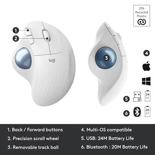 Logitech ERGO M575 Bluetooth/Wireless/Wired Optical Mouse image