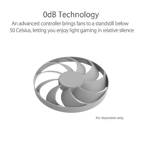 ASUS Dual GeForce RTX 4060 White OC Edition 8GB GDDR6 image