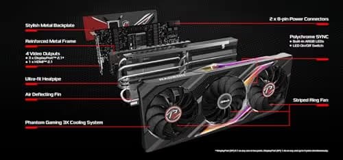 ASRock AMD Radeon RX 7900 XT Phantom Gaming 20GB OC GDDR6 image