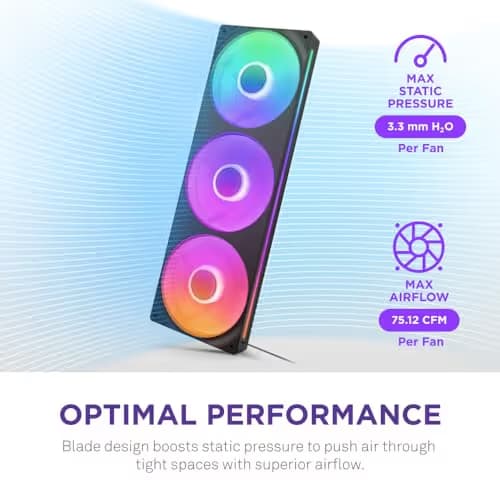NZXT F360 RGB CORE 360mm RGB LED Single-Frame RGB Fan Unit Black image