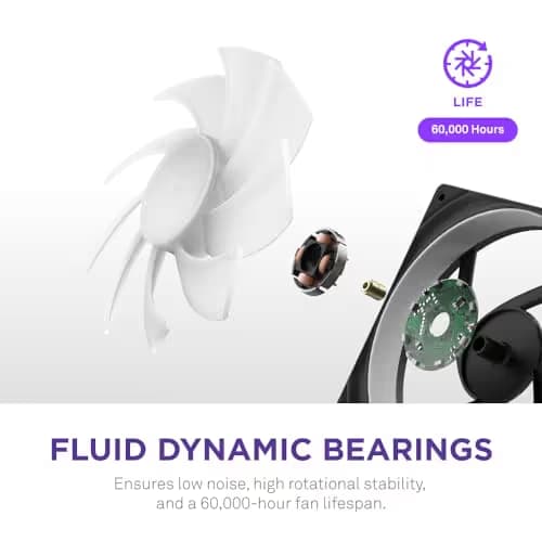 NZXT F360 RGB CORE 360mm RGB LED Single-Frame RGB Fan Unit Black image