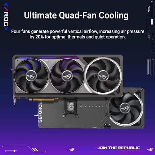 Asus ROG Astral OC GeForce RTX 5080 16 GB GDDR7 image