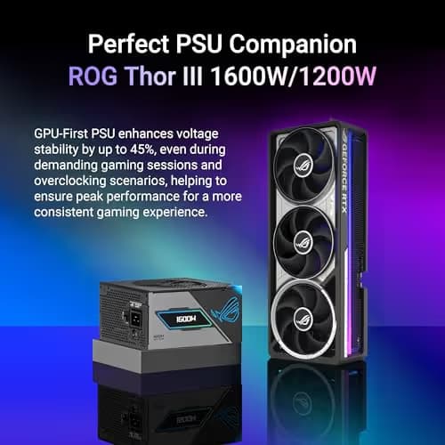 Asus ROG Astral OC GeForce RTX 5080 16 GB GDDR7 image
