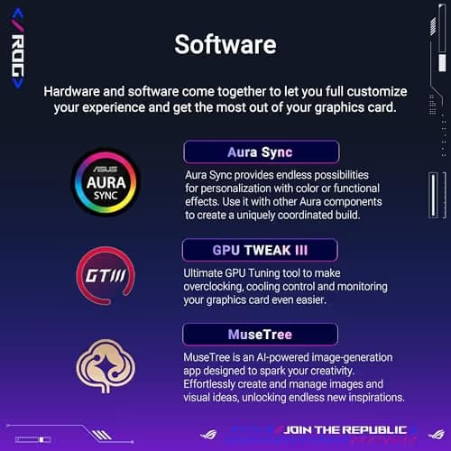 Asus ROG Astral OC GeForce RTX 5080 16 GB GDDR7 image