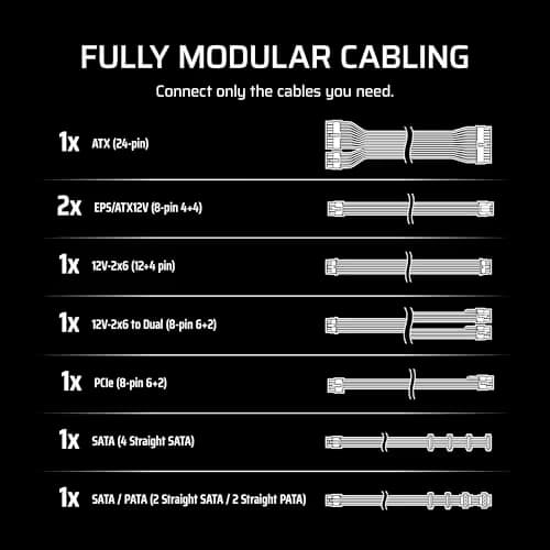Corsair RM750e (2025) Black 750W Fully Modular image