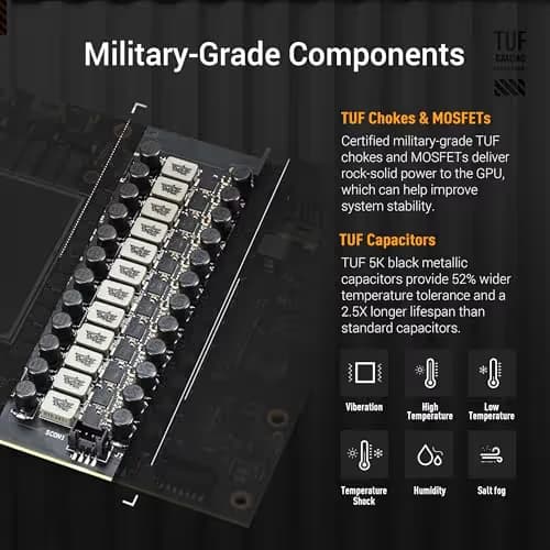 ASUS TUF Gaming GeForce RTX 5090 32GB GDDR7 image